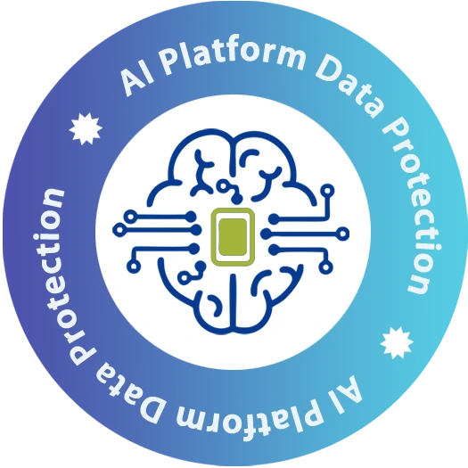 eScan's AI Platform Data Protection