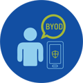Bring Your Owned Device - BYOD
